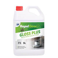 Gloss Plus